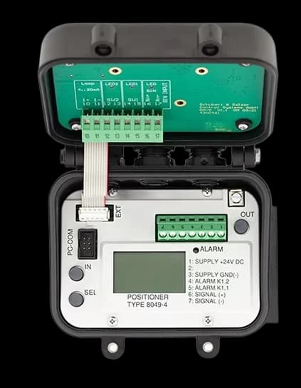 Positioners — Posicionadores Digitales (Tipos 8047 / 8049)